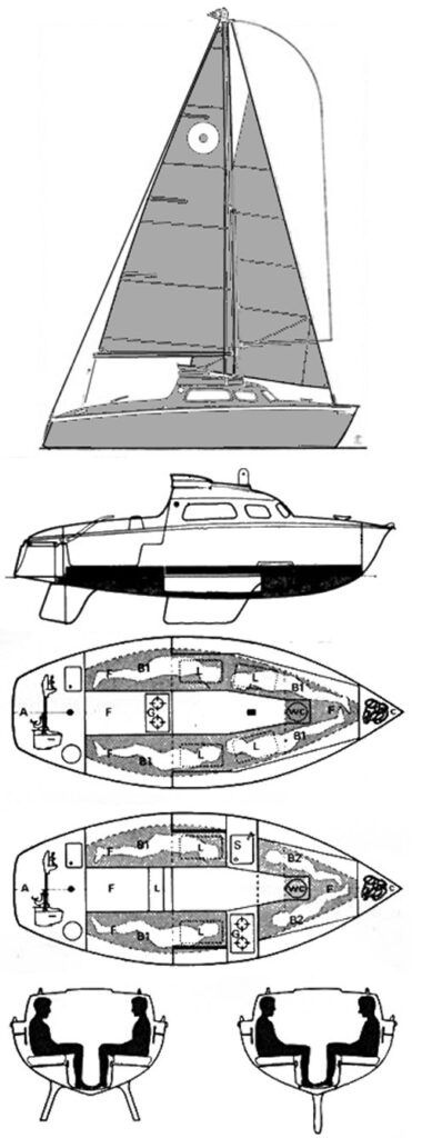 Boat drawing