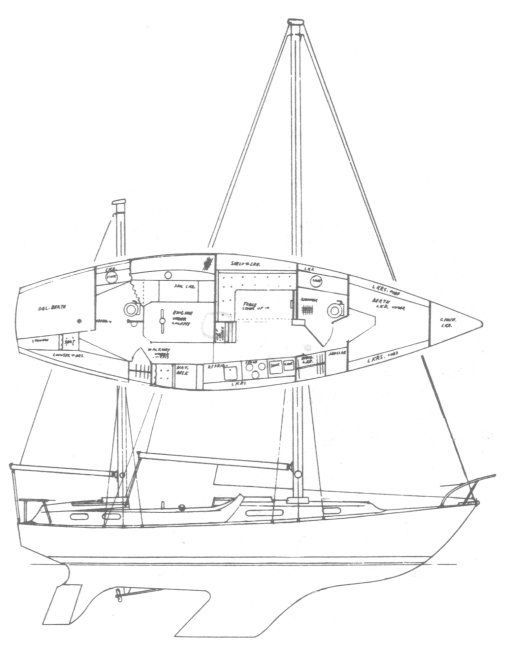 Boat drawing