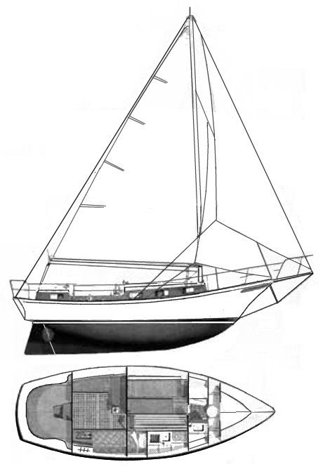 Boat drawing