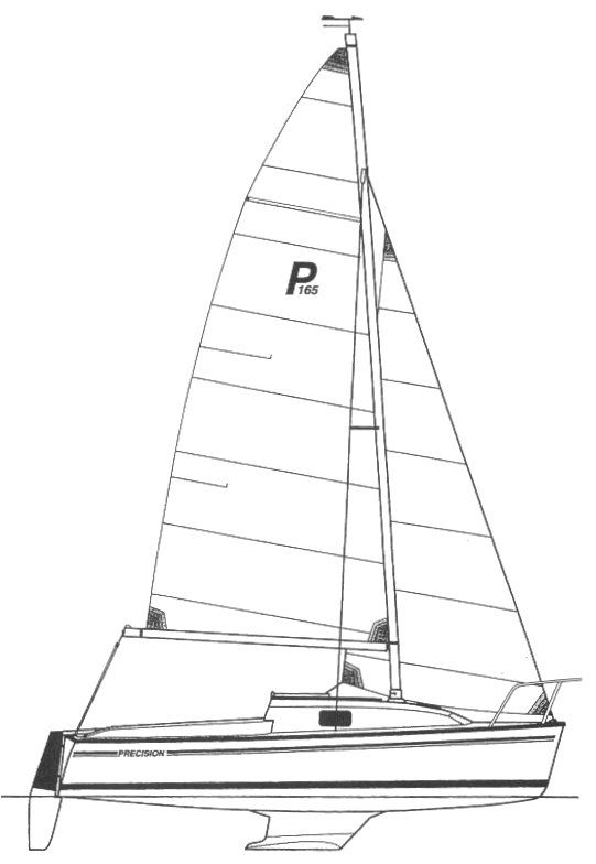 Boat drawing