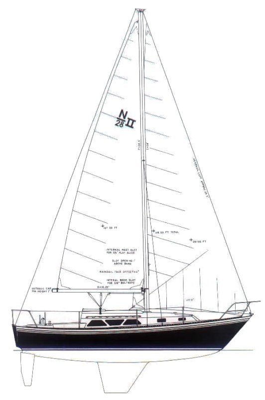 Boat drawing