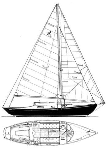 Boat drawing