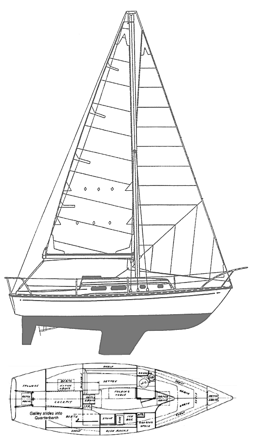 Boat drawing