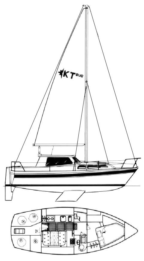 Boat drawing