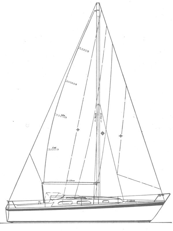 Boat drawing