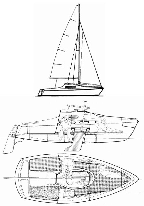 Boat drawing