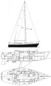Pearson 10 M Drawing