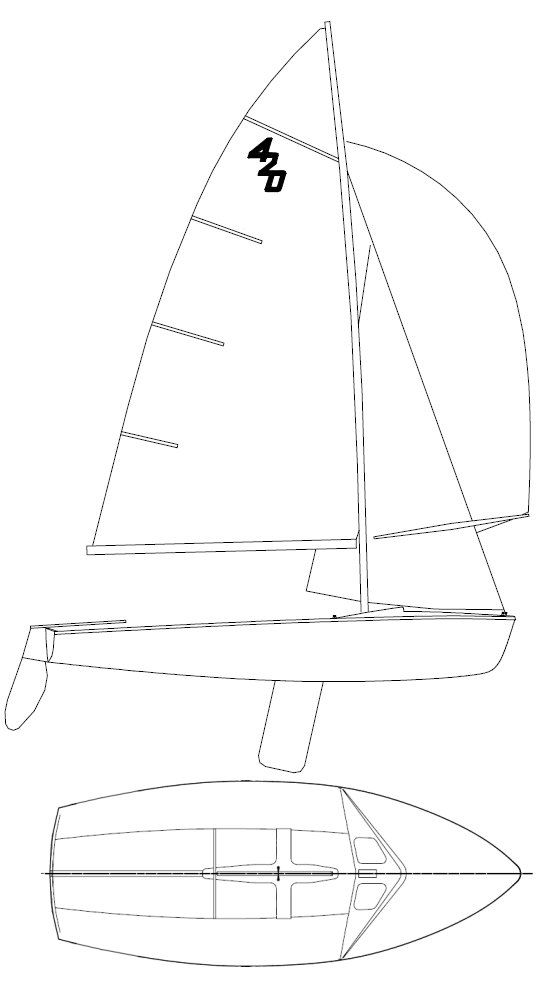 Boat drawing