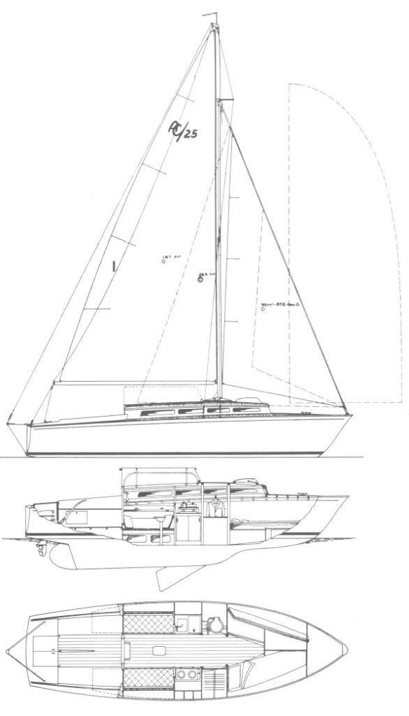 Boat drawing