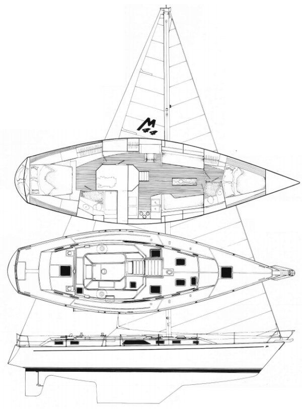 Boat drawing