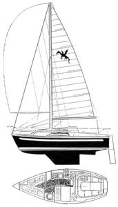 Snapdragon 670 Drawing