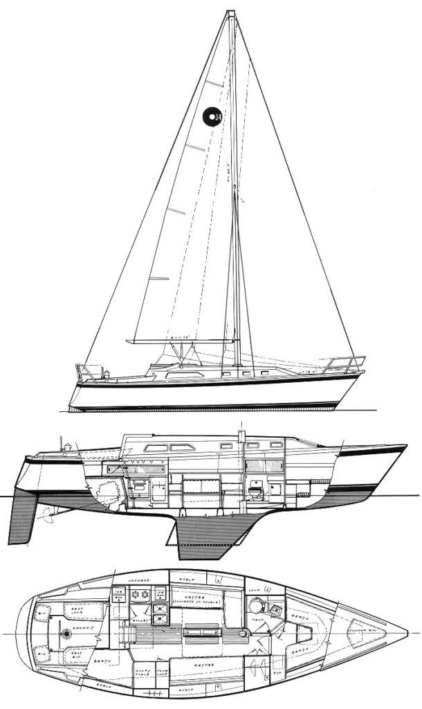 Boat drawing
