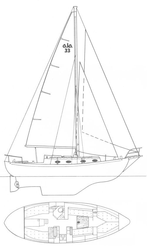 Boat drawing