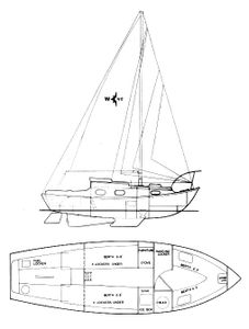 Nomad 22 (Westerly) Drawing
