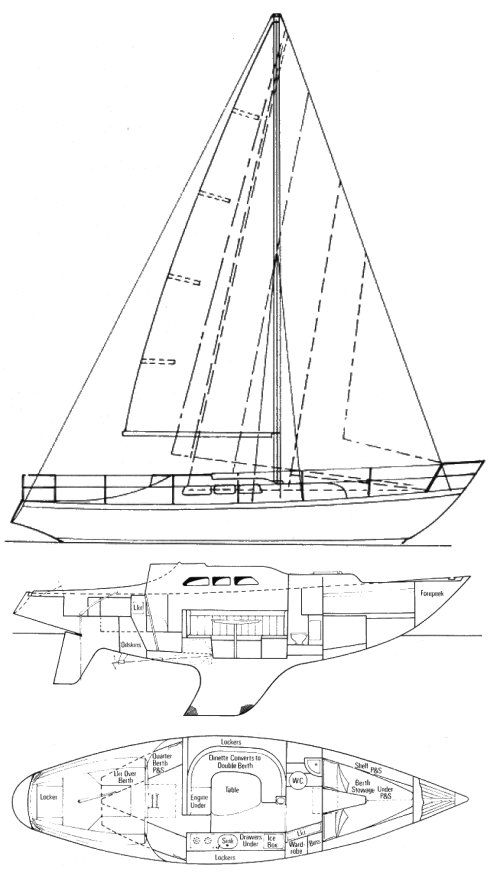 Boat drawing
