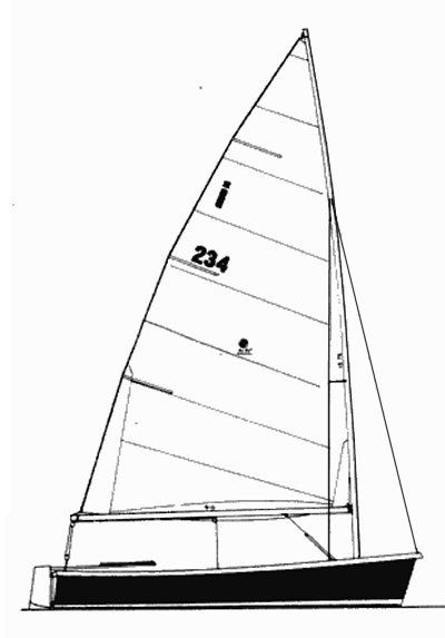 Boat drawing