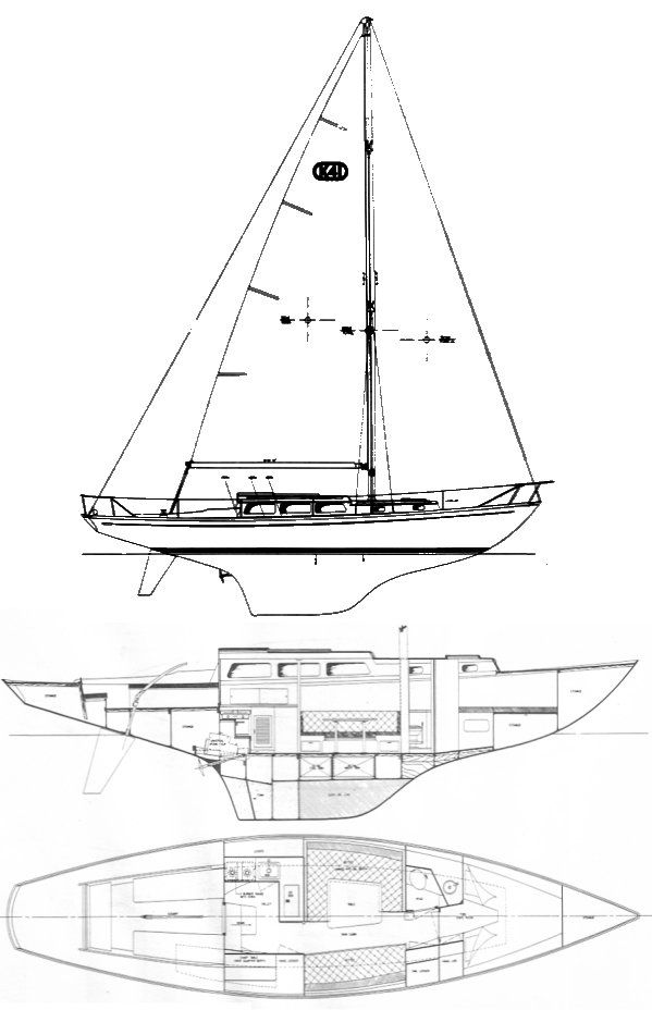 Boat drawing