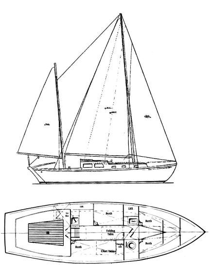 Boat drawing