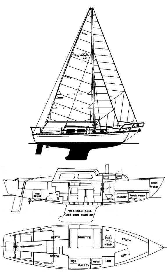 Boat drawing
