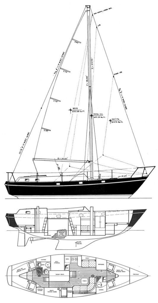 Boat drawing