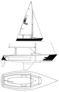 Sonar Drawing