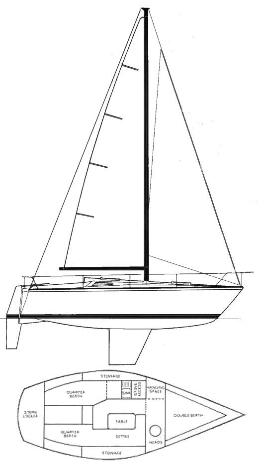 Boat drawing