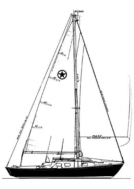 Boat drawing