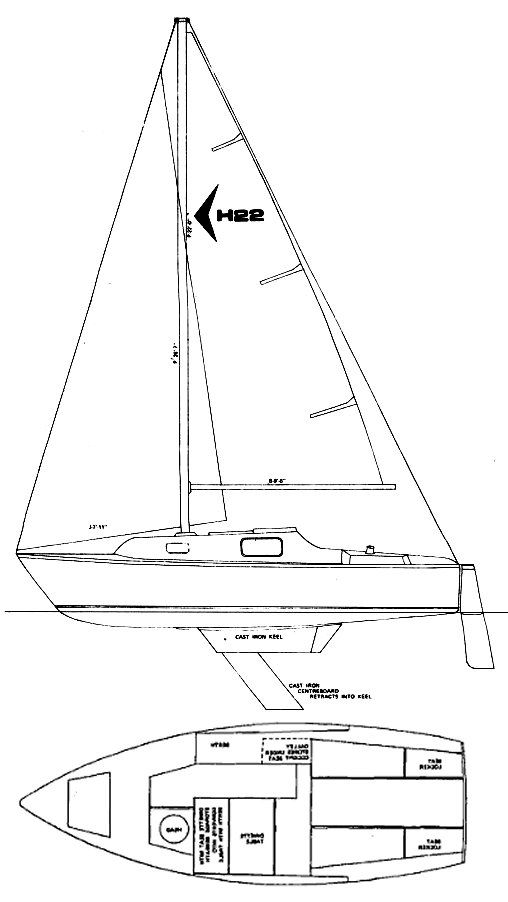 Boat drawing