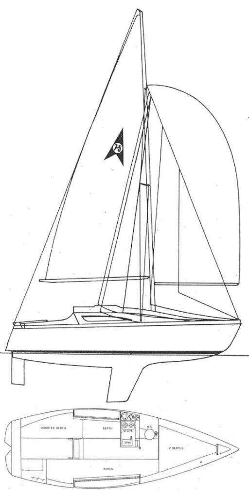 Boat drawing