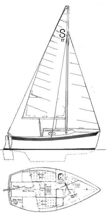 Boat drawing
