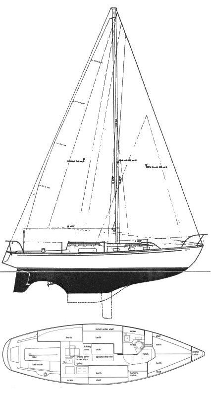 Boat drawing