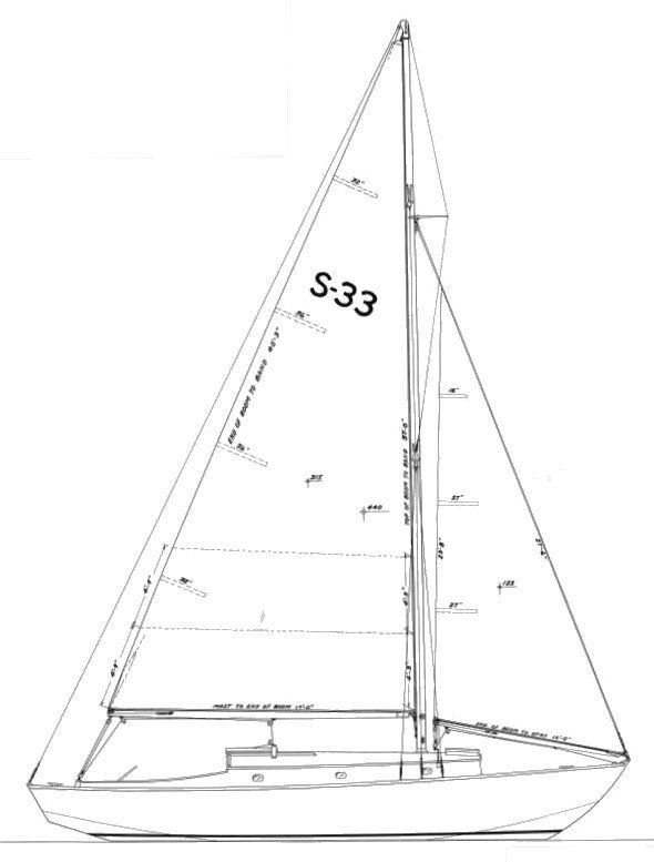 Boat drawing