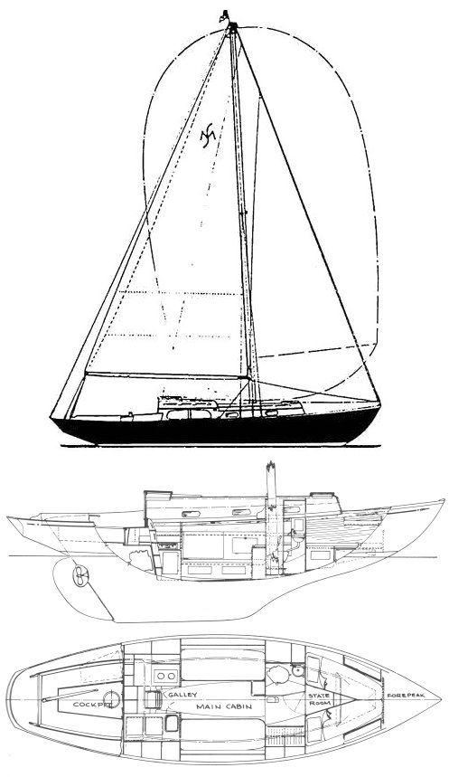 Boat drawing