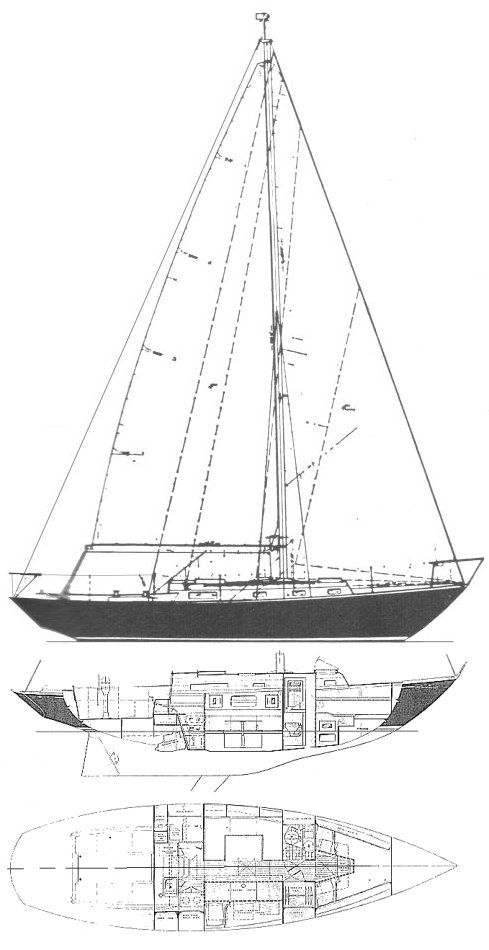 Boat drawing