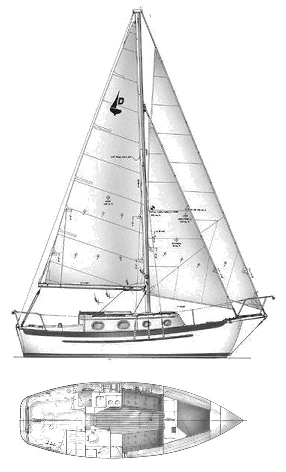 Boat drawing
