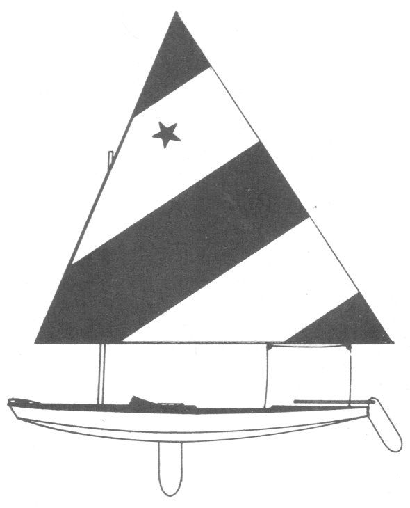 Boat drawing
