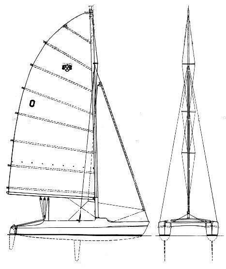 Boat drawing