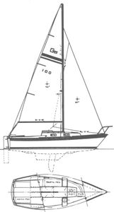 Gloucester 20 Drawing
