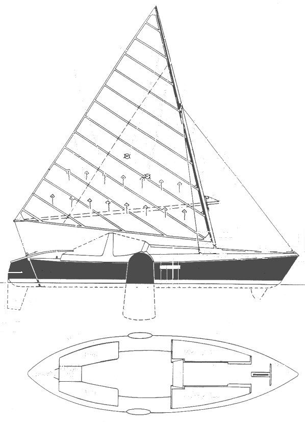 Boat drawing
