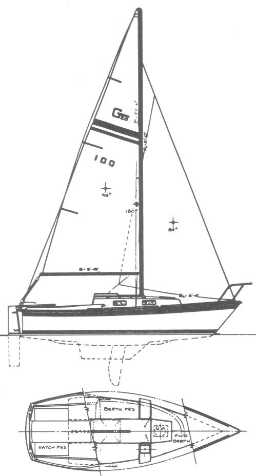 Boat drawing