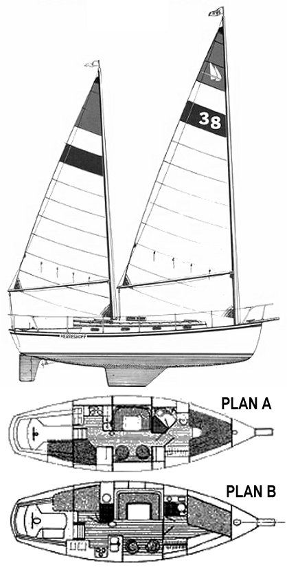 Boat drawing