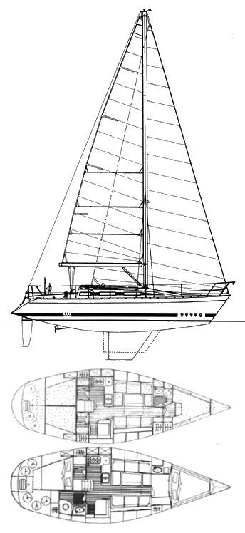 Boat drawing