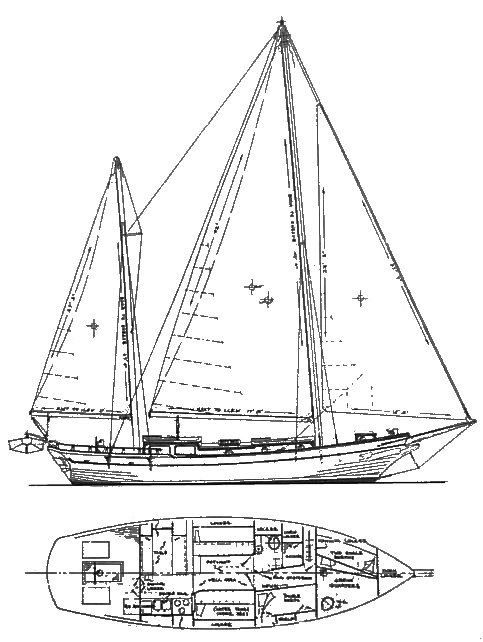 Boat drawing