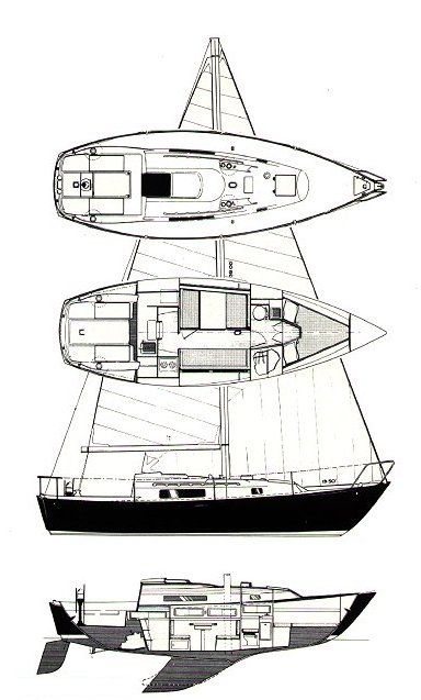 Boat drawing