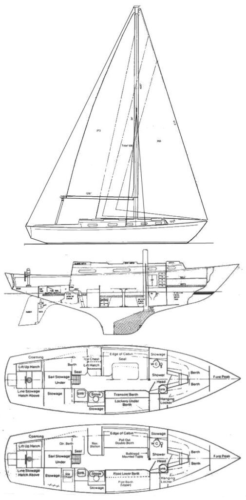 Boat drawing