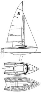 Farr 6000 Drawing