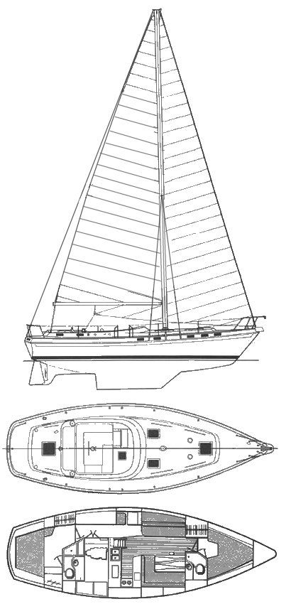 Boat drawing