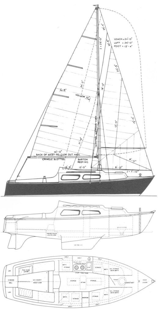 Boat drawing