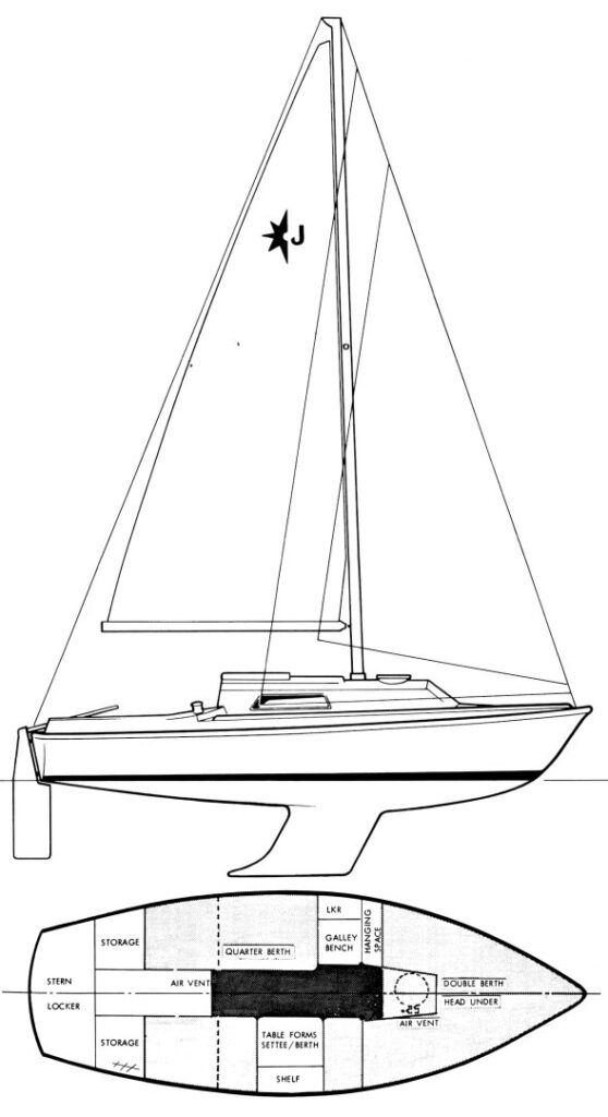 Boat drawing