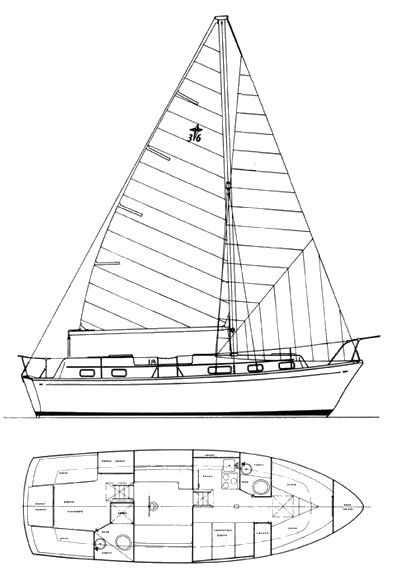 Boat drawing